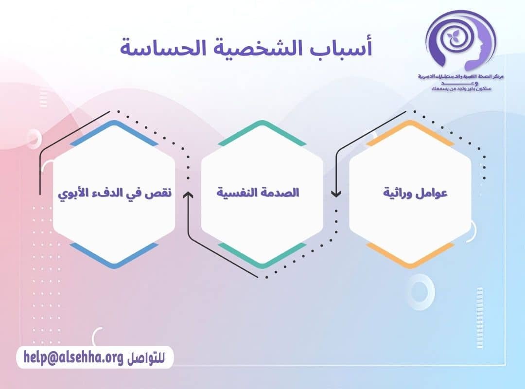 أسباب الشخصية الحساسة